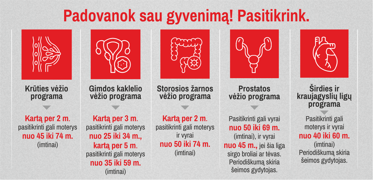Prevencinės programos